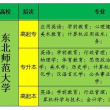 沈陽市沈北新區(qū)學爾達教育咨詢服務工作室 專業(yè)教育咨詢，助力學業(yè)與成長